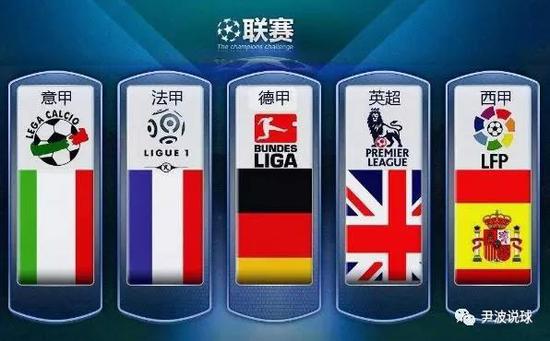 不仅限于其